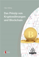 Diplom-Betriebsw. Oguz Alakus, Oguz Alakus - Das Prinzip von Kryptowährungen und Blockchain