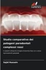 Sajid Hussain - Studio comparativo dei patogeni parodontali complessi rossi