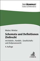 Martin Maties, Klaus Winkler - Schemata und Definitionen Zivilrecht