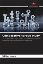 Willian Morais - Comparative torque study