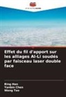 Yanbin Chen, Bing Han, Wang Tao - Effet du fil d'apport sur les alliages Al-Li soudés par faisceau laser double face