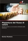 Denise Monteiro - Mappatura del flusso di valore