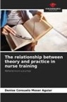 Denise Consuelo Moser Aguiar - The relationship between theory and practice in nurse training
