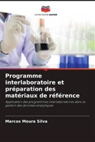 Marcos Moura Silva - Programme interlaboratoire et préparation des matériaux de référence