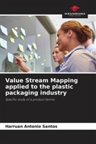 Harruan Antonio Santos - Value Stream Mapping applied to the plastic packaging industry