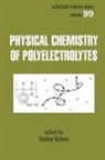 Tsetska Radeva, Radeva Tsetska - Physical Chemistry of Polyelectrolytes