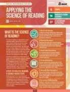 Mark Weakland - Applying the Science of Reading (Quick Reference Guide)