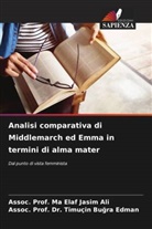 Assoc. Timuçin Bu¿ra Edman, Assoc. Prof. Dr. Timuçin Bugra Edman, Assoc. Ma Elaf Jasim Ali, Assoc. Prof. Ma Elaf Jasim Ali - Analisi comparativa di Middlemarch ed Emma in termini di alma mater