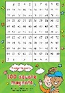 Scholastic - Fridge Magnets - 100 Square Maths Magnets