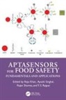 Raju (Csir-Ampri Khan, Raju Khan, Y S Rajput, Rajan Sharma, Sharma Rajan, Ayushi Singhal - Aptasensors for Food Safety