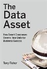Tony Fisher, Fisher Tony - Data Asset