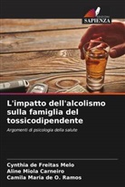 Aline Miola Carneiro, Cynthia de Freitas Melo, Camila Maria de O. Ramos - L'impatto dell'alcolismo sulla famiglia del tossicodipendente