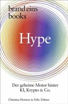 Christina Horsten, Felix Zeltner - Hype
