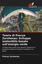 Pourya Zarshenas - Teoria di Pourya Zarshenas: Sviluppo sostenibile basato sull'energia verde