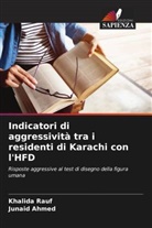 Junaid Ahmed, Khalida Rauf - Indicatori di aggressività tra i residenti di Karachi con l'HFD
