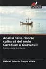 Gabriel Eduardo Carpio Villala - Analisi delle risorse culturali del molo Caraguay a Guayaquil