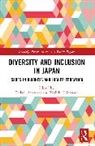 Lailani (Ritsumeikan Asia Pacific Unive Alcantara, Lailani Alcantara, Yoshiki Shinohara - Diversity and Inclusion in Japan