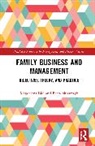 Magdalena Biel, Magdalena Slusarczyk Biel, Beata Ślusarczyk - Family Business and Management