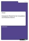 Anonymous - Strategischer Wandel bei der Gesundheits- und Medizintechnik AG