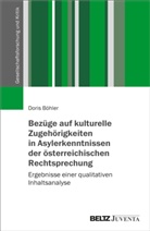 Doris Böhler - Bezüge auf kulturelle Zugehörigkeiten in Asylerkenntnissen der österreichischen Rechtsprechung