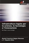 Daniel Francisco Nagao Menezes, J. F. Siqueira Neto - Infrastruttura legale per la scienza, la tecnologia e l'innovazione