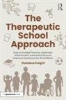 Shahana Knight - Therapeutic School Approach