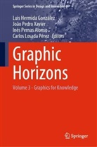 Luis Hermida González, Carlos Losada Pérez, João Pedro Xavier, Inés Pernas Alonso, Inés Pernas Alonso et al, João Pedro Xavier - Graphic Horizons
