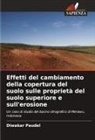 Diwakar Paudel - Effetti del cambiamento della copertura del suolo sulle proprietà del suolo superiore e sull'erosione