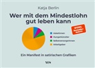 Katja Berlin - Wer mit dem Mindestlohn gut leben kann