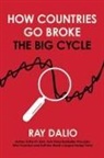Ray Dalio, Ray Dalio - How Countries Go Broke