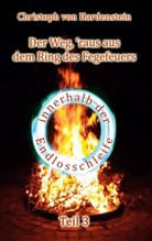 Christoph von Hardenstein, Christoph von Hardenstein - Der Weg, ´raus aus dem Fegefeuer