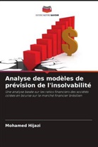 Mohamed Hijazi - Analyse des modèles de prévision de l'insolvabilité