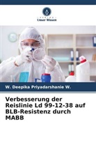W Deepika Priyadarshanie W, W. Deepika Priyadarshanie W. - Verbesserung der Reislinie Ld 99-12-38 auf BLB-Resistenz durch MABB