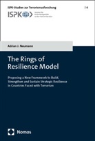 Adrian J Neumann, Adrian J. Neumann - The Rings of Resilience Model