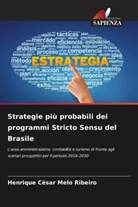 Henrique César Melo Ribeiro - Strategie più probabili dei programmi Stricto Sensu del Brasile