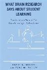 Toni M. Bailey, Perry R. Rettig, Perry R. Bailey Rettig, Rettig Perry R. - What Brain Research Says About Student Learning