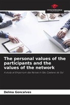 Delma Gonçalves - The personal values of the participants and the values of the network