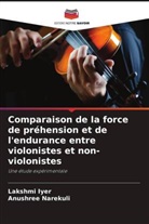 Lakshmi Iyer, Anushree Narekuli - Comparaison de la force de préhension et de l'endurance entre violonistes et non-violonistes