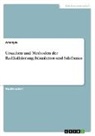 Anonymous - Ursachen und Methoden der Radikalisierung. Islamismus und Salafismus