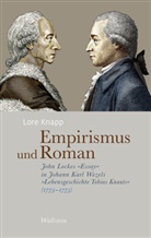 Lore Knapp, Lore (PD Dr.) Knapp - Empirismus und Roman