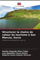 Luis Alejandro Forero Barón, Amalio Segundo Otero Tapia, Roberto Carlos Salazar Oliveros - Structurer la chaîne de valeur du tourisme à San Marcos, Sucre