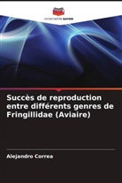 Alejandro Correa - Succès de reproduction entre différents genres de Fringillidae (Aviaire)