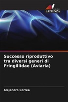ALEJANDRO CORREA - Successo riproduttivo tra diversi generi di Fringillidae (Aviaria)