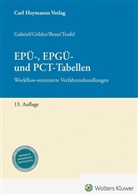 Markus Gabriel, Karen Göhler, Christian Renz, Christian u a Renz, Benjamin Teufel - EPÜ-, EPGÜ- und PCT-Tabellen