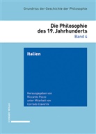 Riccardo Pozzo - Italien