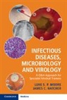 James C Hatcher, James C. Hatcher, Hatcher James C., Luke S P Moore, Luke S. P. Moore, Moore Luke S. P. - Infectious Diseases, Microbiology and Virology