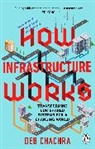 Deb Chachra - How Infrastructure Works