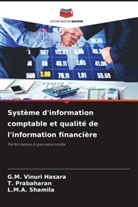 T. Prabaharan, L. M. A. Shamila, L.M.A. Shamila, G. M. Vinuri Hasara, G.M. Vinuri Hasara - Système d'information comptable et qualité de l'information financière