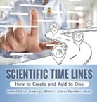 Baby - Scientific Time Lines