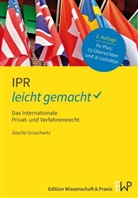 Sascha Gruschwitz - IPR - leicht gemacht